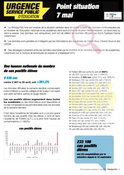Image Point Sanitaire 0705