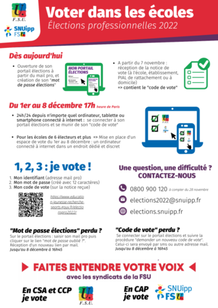 Tutoriel Vote 2 52b03