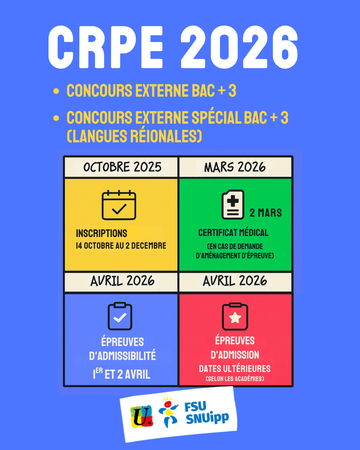 Crpe 2026