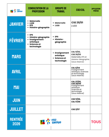 Consultation De La Profession Groupe De Travail Cslcse Application Prévue Janvier Maternelle Lver Eps Histoire Géographie Maternelle Lver Cse 2901 Lver Février Eps Histoire Géographie Enseignement