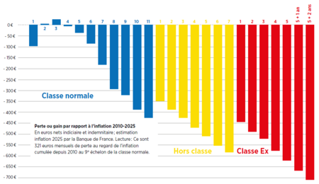 Df We Ztm Gks0 Q Mhq V