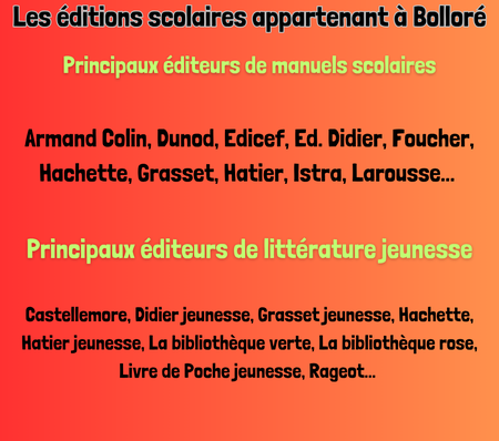 Bolloré